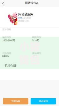小猪钱包在哪里口子下载？安全操作与申请流程解析