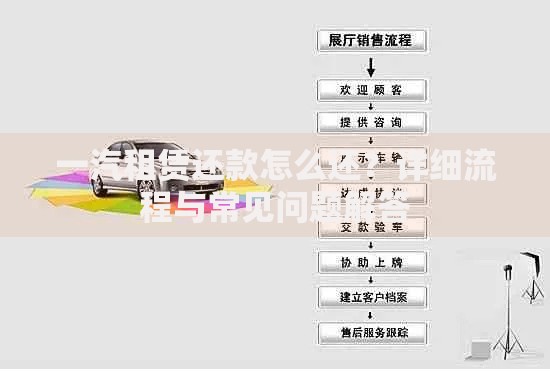 一汽租赁还款怎么还？详细流程与常见问题解答