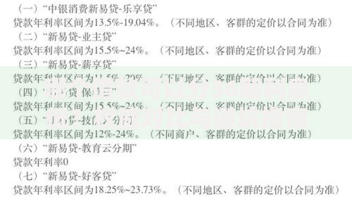哪个借款可以分36期利息低？权威对比与避坑指南