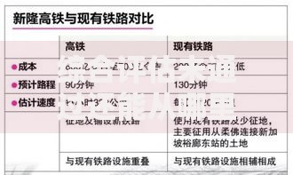 综合评估未通过还能从哪里借钱？深度解析替代方案