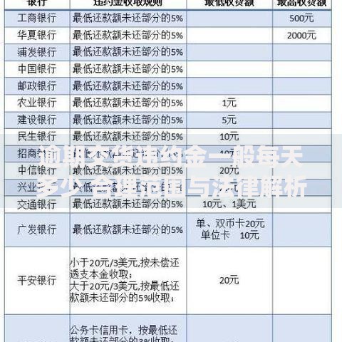逾期交货违约金一般每天多少 合理范围与法律解析
