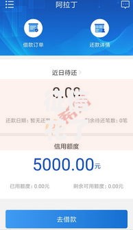 征信花了的下款口子：如何选择可靠贷款渠道？