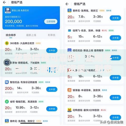 花鸭借钱可靠吗？正规平台？详细解析资质、利息与用户评价