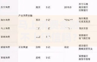 马上消费金融不上征信吗？用户必知的征信影响与风险解析