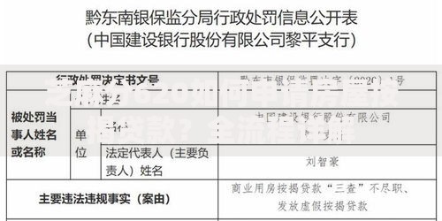 芝麻分620如何申请房屋按揭贷款?全流程详解 芝麻分620如何申请房屋按揭贷款?全流程详解