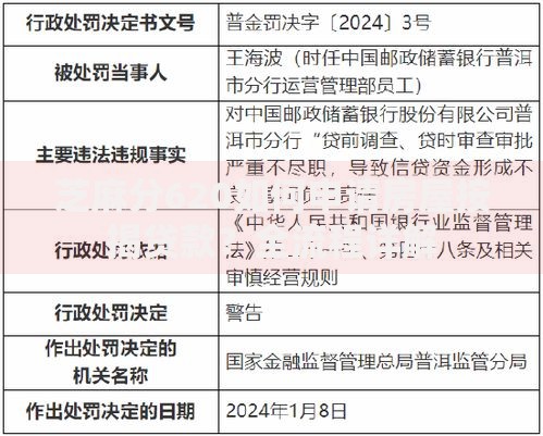 芝麻分620如何申请房屋按揭贷款?全流程详解 芝麻分620如何申请房屋按揭贷款?全流程详解