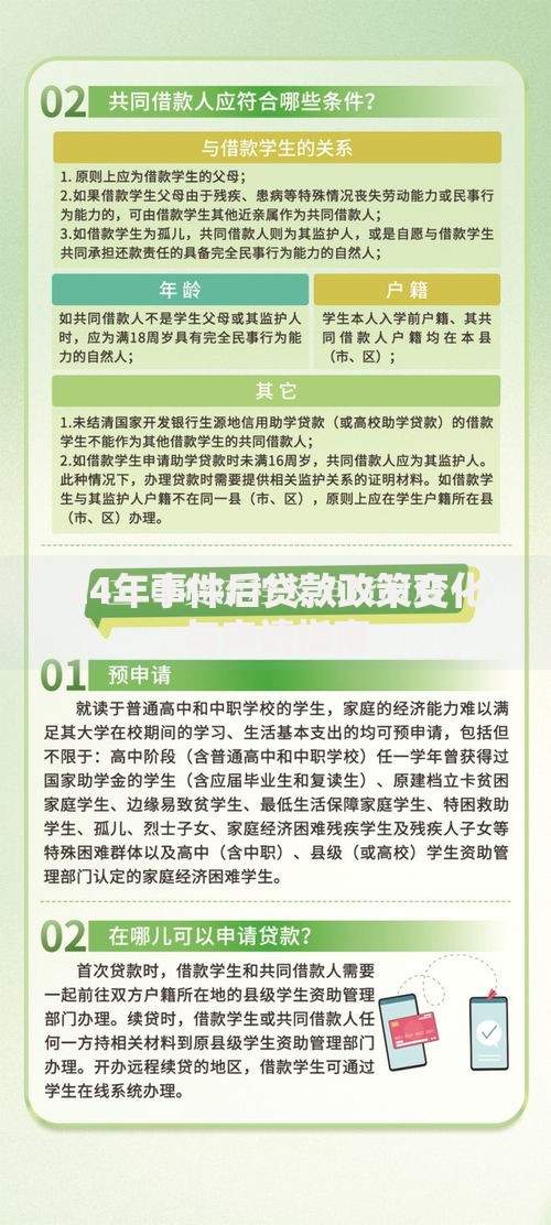 24年事件后贷款政策变化与申请指南 24年事件后贷款政策变化与申请指南