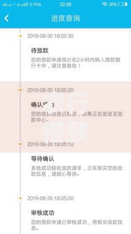 农行借款什么口子？有哪些选择与申请条件解析