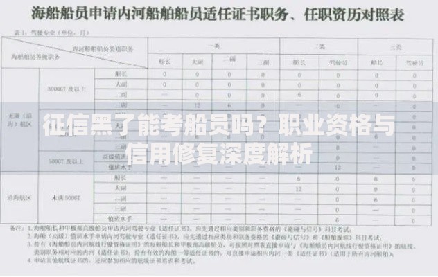 征信黑了能考船员吗？职业资格与信用修复深度解析
