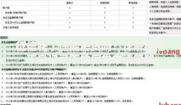 征信花了还能房贷吗？详解征信不良记录下的房贷申请策略