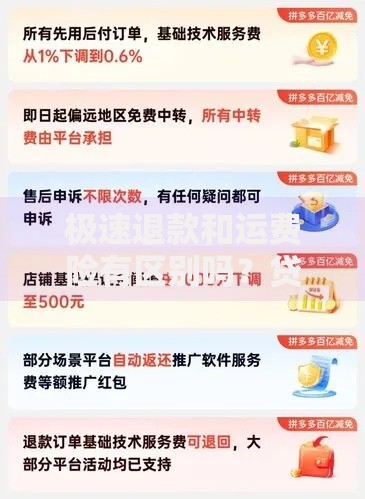 极速退款和运费险有区别吗？贷款服务权益深度解析