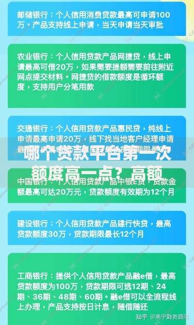 哪个贷款平台第一次额度高一点？高额度首贷平台推荐
