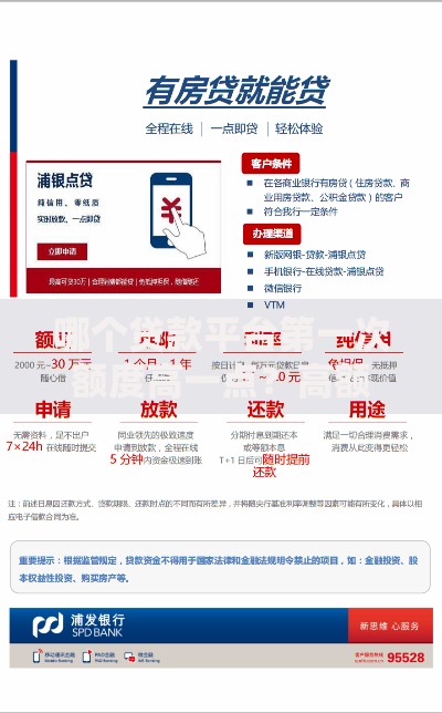 哪个贷款平台第一次额度高一点？高额度首贷平台推荐
