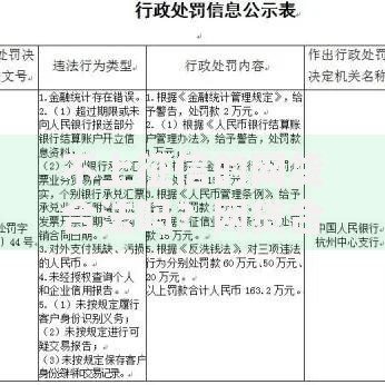 不上征信的网货合法吗？网贷合规性深度解析