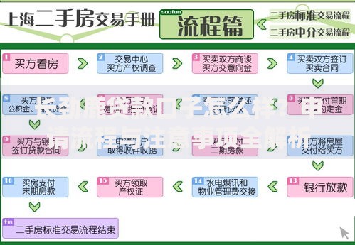 长劲鹿贷款口子怎么样？申请流程与注意事项全解析