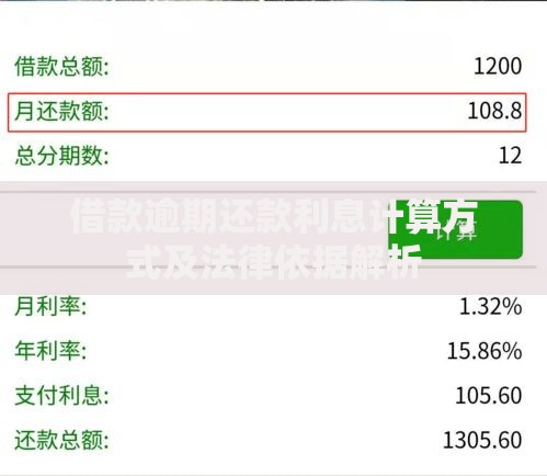借款逾期还款利息计算方式及法律依据解析 借款逾期还款利息计算方式及法律依据解析