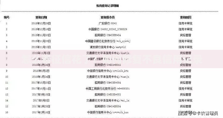怎么看征信花了？如何修复不良信用记录