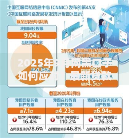2025年9月网黑口子如何应对？最新贷款风险解析