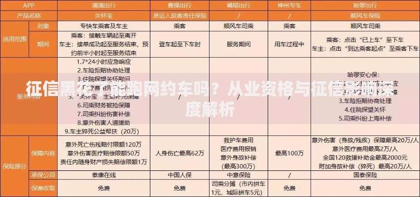 征信黑花了能跑网约车吗？从业资格与征信影响深度解析