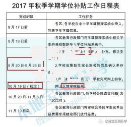 有哪些14天的口子？短期借款渠道解析与申请指南