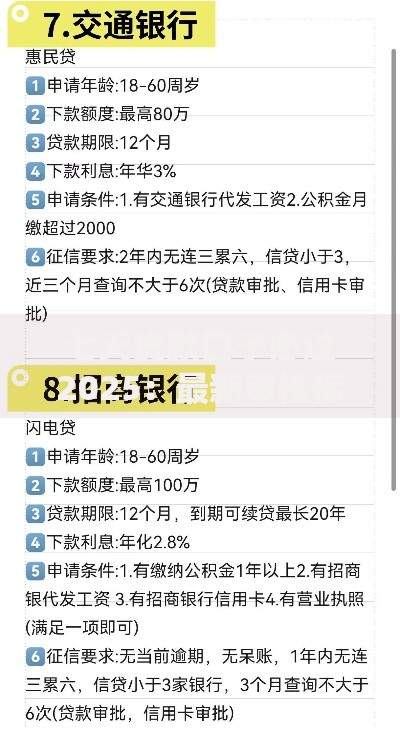 七天贷款口子必过2025：最新审核标准与额度提升技巧