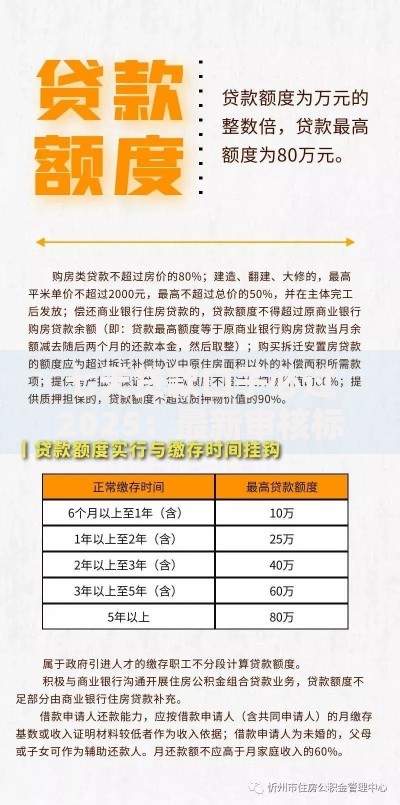 七天贷款口子必过2025：最新审核标准与额度提升技巧