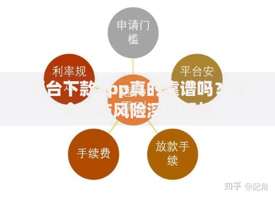 平台下款app真的靠谱吗？安全性与风险深度解析