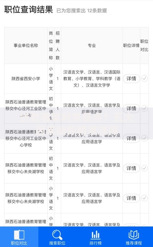 贷款哪家利息低点？五大因素助你精准选择