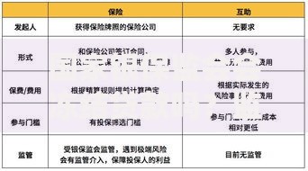 国家银保监会会冻结贷款吗？监管政策深度解析