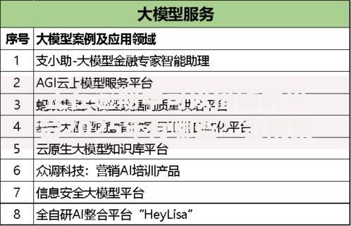 正在逾期中可以借钱的平台2025年有哪些？合规渠道深度解析