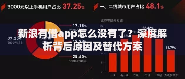 新浪有借app怎么没有了？深度解析背后原因及替代方案