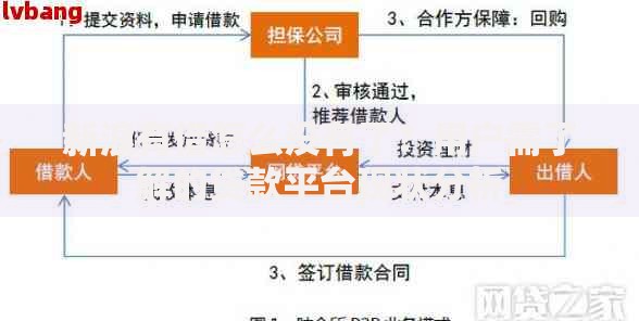 新浪有借怎么没有了？用户需了解的贷款平台现状分析