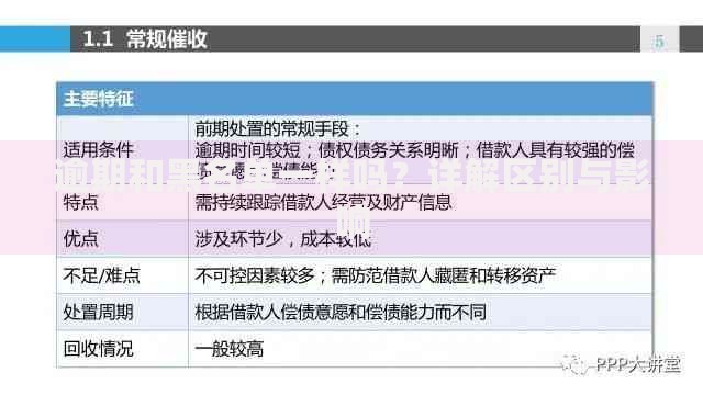 逾期和黑名单一样吗？详解区别与影响