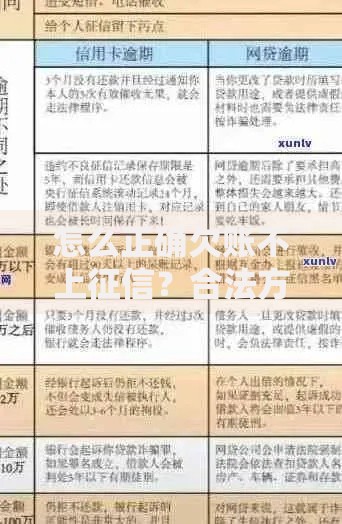 怎么正确欠账不上征信？合法方法与风险规避指南