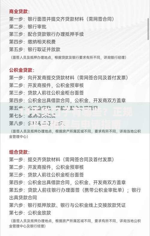 14天贷口子有哪些？正规平台推荐与申请指南
