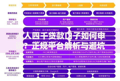 人人四千贷款口子如何申请？正规平台解析与避坑指南