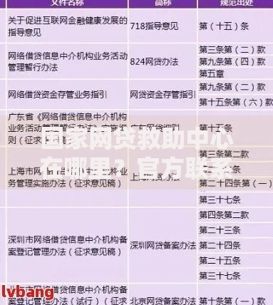 有微粒贷就能贷款的口子有哪些？深度解析这几个正规渠道