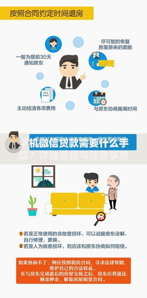 手机微信贷款需要什么手续？详细流程与注意事项解析