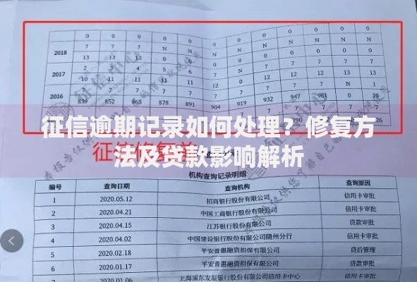 征信逾期记录如何处理？修复方法及贷款影响解析