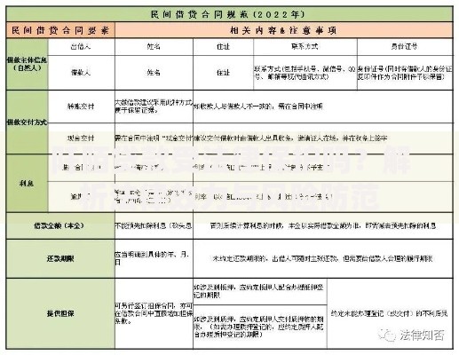 阡陌贷款受法律保护吗？解析法律效力与风险防范