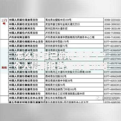 怎么查自己的征信花了？个人信用报告查询全攻略