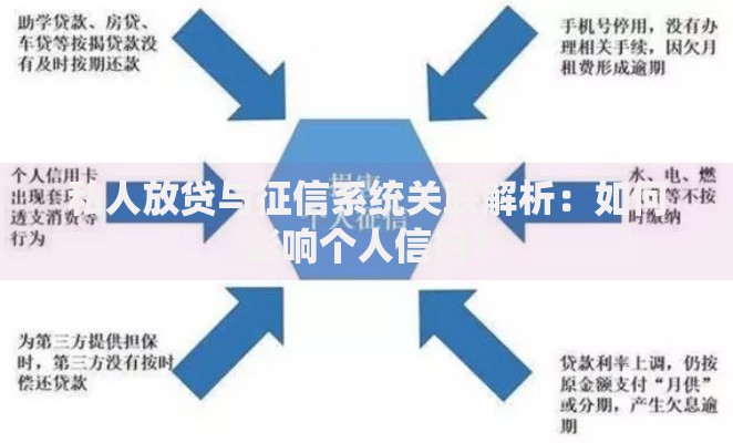 私人放贷与征信系统关联解析：如何影响个人信用？