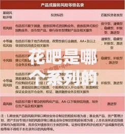 花吧是哪个系列的口子？深度解析平台背景与风险识别