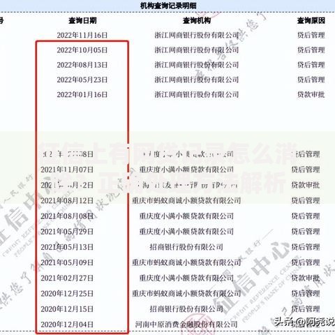 征信上有网贷记录怎么消除？正确处理方法解析