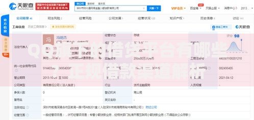 QQ旗下的借贷平台有哪些？正规借款渠道解析