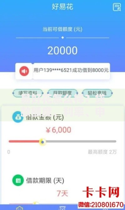 易好花怎么样？贷款额度、利率、申请条件深度解析
