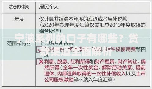 宁波系列的口子有哪些？贷款渠道全面解析