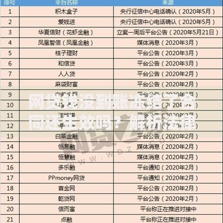 网贷钱没到账冻结了合同还生效吗?解析法律效力与应对方案 网贷钱没到账冻结了合同还生效吗?解析法律效力与应对方案