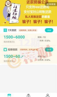 12期贷款口子哪家好？申请条件有哪些？