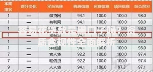 容易花贷款是黑口子吗?资质合规性全面解析 容易花贷款是黑口子吗?资质合规性全面解析